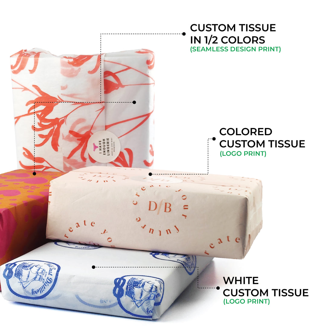 Compostable Custom Tissue Paper for trendy sustainable packaging – Supr Pack