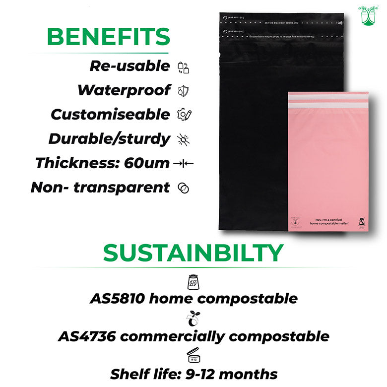 Black Custom Compostable Mailers With Low Minimums