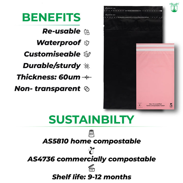 Black Home Compostable Mailers For Sustainable Packaging.