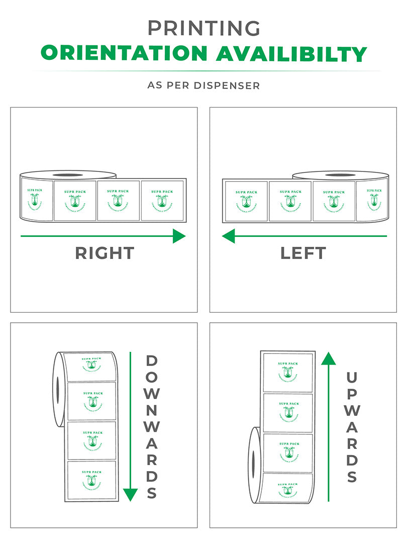 Eco-friendly Sticker Rolls | Recyclable Sticker Rolls for Packaging ...