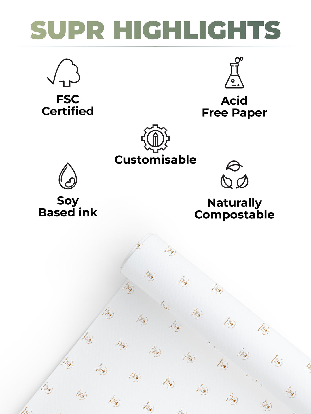 Acid-Free Custom Tissue Paper Roll with Logo &amp; Pattern Design Supr Pack